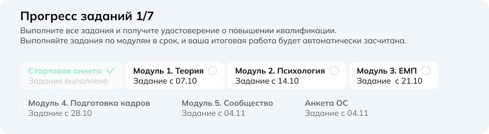 Целая карточка прогресса заданий из образовательного модуля