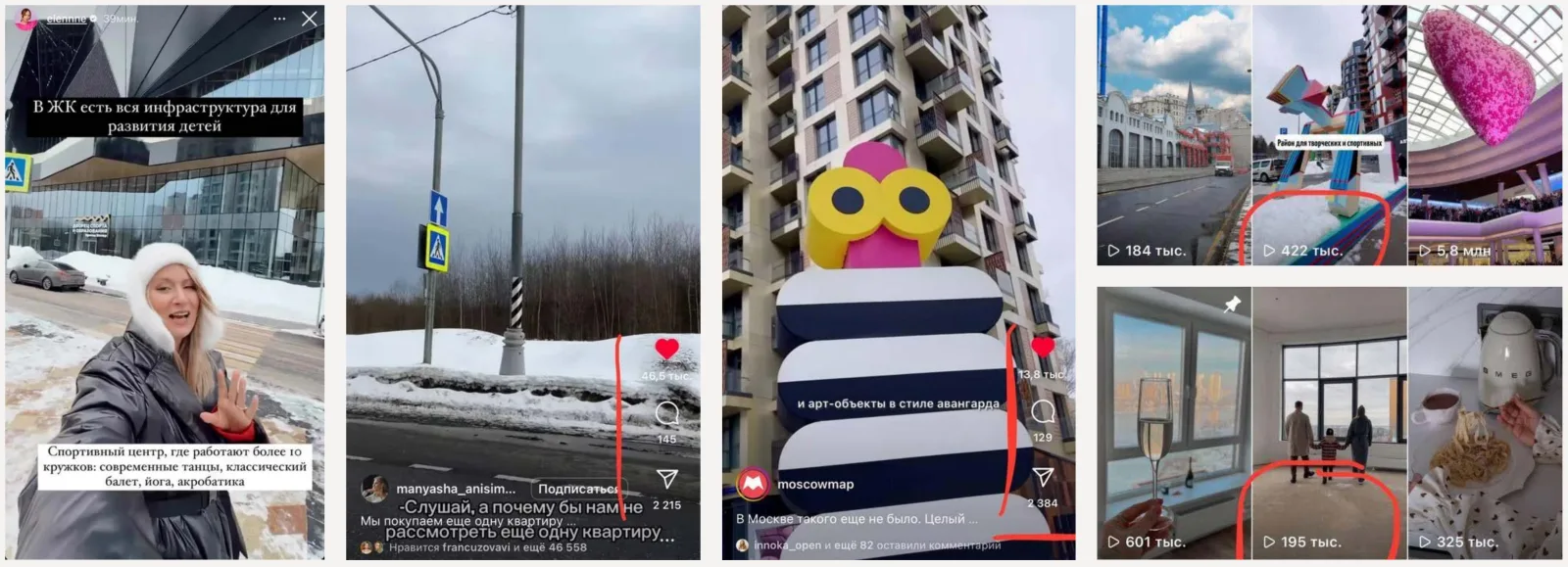 Influencer posts across platforms and video reach